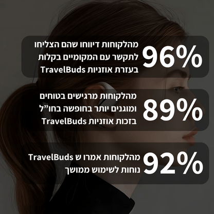 TravelBuds™ - אוזניות AI מתרגמות