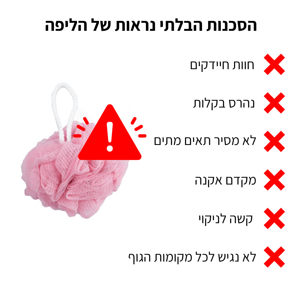 רשת הפילינג מבית Shylo